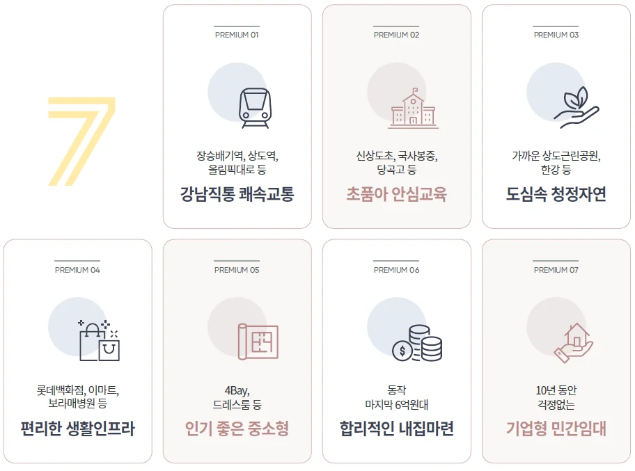 신상도역 이안 7가지 프리미엄 안내